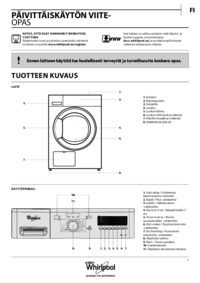 Zobrazit dokument Whirlpool HDLX 80410 Uživatelská příručka